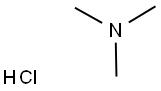 Trimethylamine hydrochloride(593-81-7)